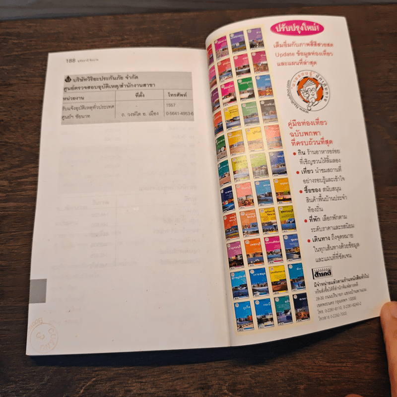 อุทัยธานี ชัยนาท เที่ยวทั่วไทยไปกับนายรอบรู้