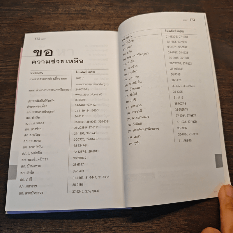 อยุธยา เที่ยวทั่วไทยไปกับนายรอบรู้