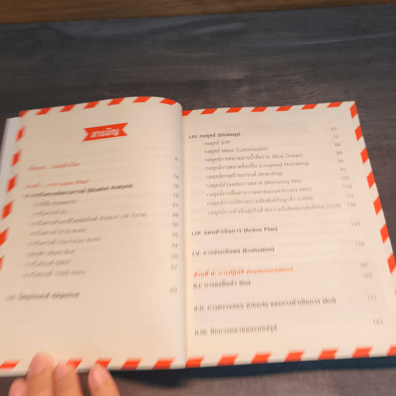 Marketing for work งานตลาด จากการวางแผน สู่การปฏิบัติ - Wikran Mongkolchan