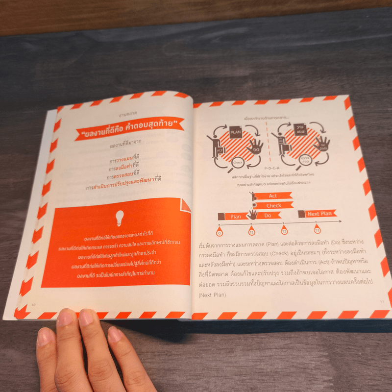 Marketing for work งานตลาด จากการวางแผน สู่การปฏิบัติ - Wikran Mongkolchan