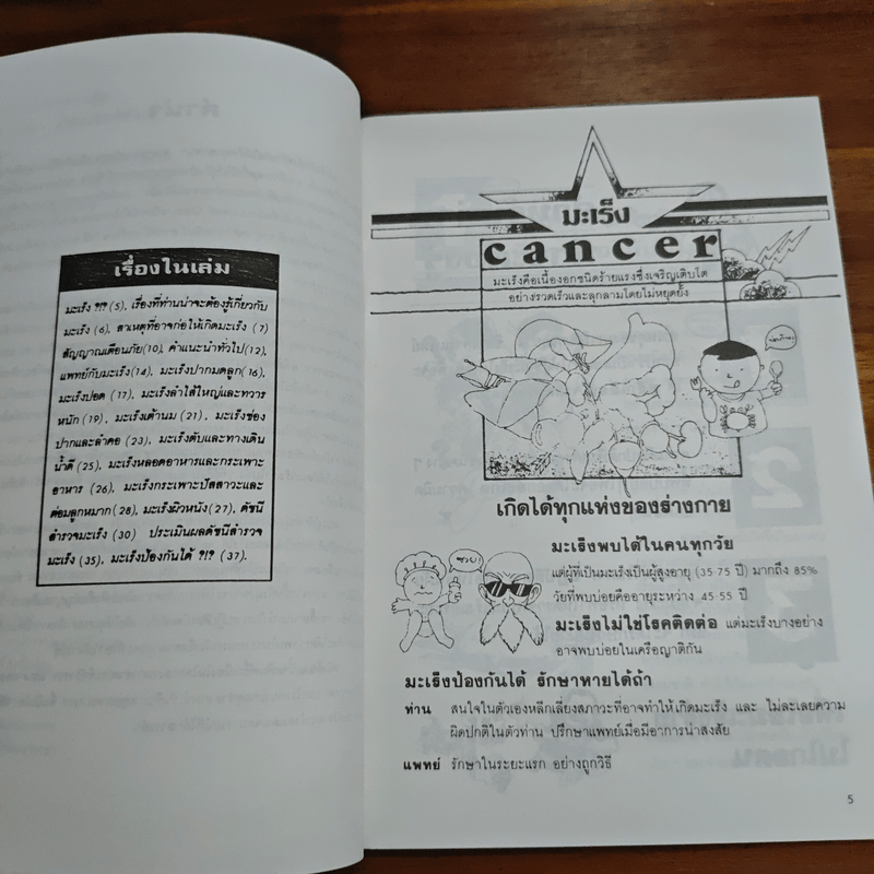 มะเร็ง:ป้องกันได้?!?