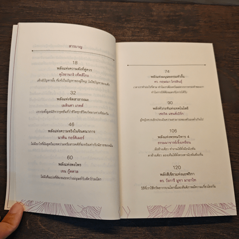 ผู้หญิงกลิ้งโลก - สฤณี อาชวานันทกุล