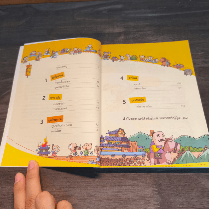 สารานุกรมประวัติศาสตร์ฉบับการ์ตูน ประวัติศาสตร์ญี่ปุ่น