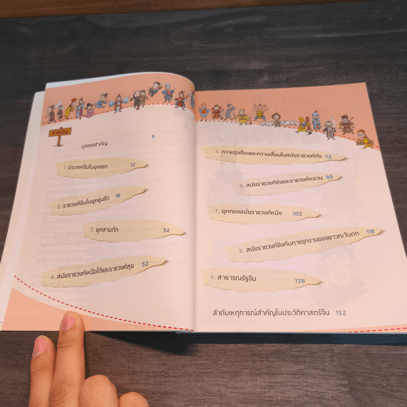 สารานุกรมประวัติศาสตร์ฉบับการ์ตูน ประวัติศาสตร์จีน