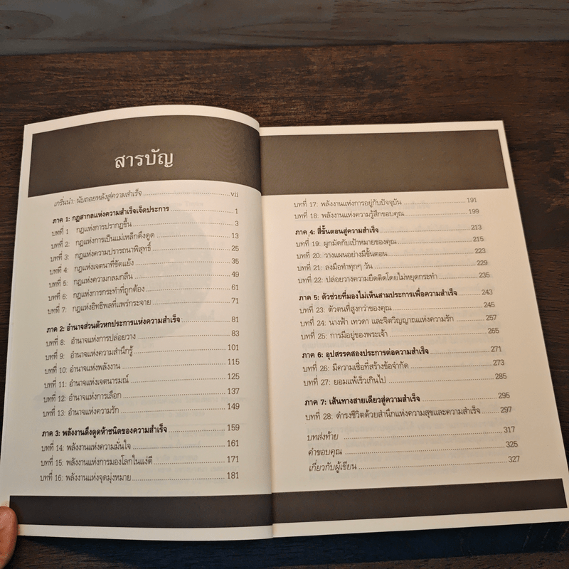 อภิมหาคัมภีร์แห่งความสำเร็จ - Sandra Anne Tayer