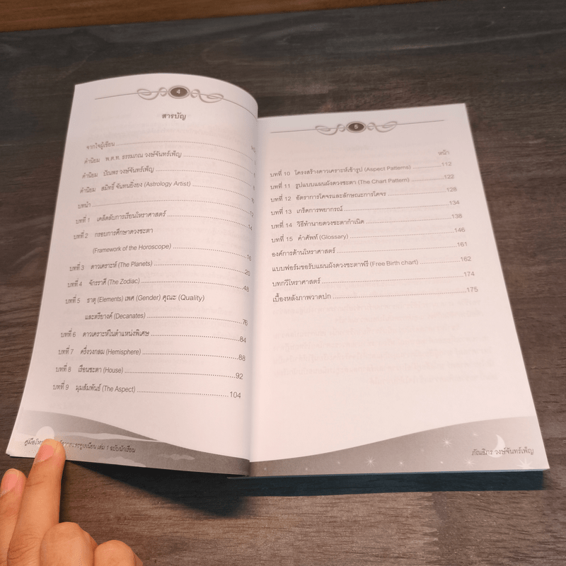 คู่มือโหราศาสตร์สากลและยูเรเนียน เล่ม 1 ฉบับนักเรียน - ภัณธิภร วงษ์จันทร์เพ็ญ