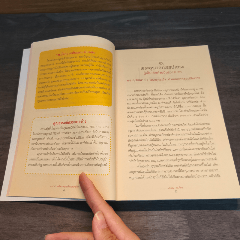 75 สาวกที่พระพุทธเจ้าทรงยกย่อง - นทธัญ แสงไชย