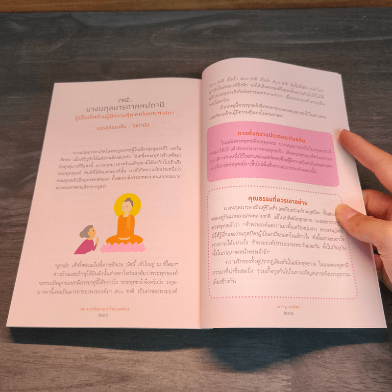 75 สาวกที่พระพุทธเจ้าทรงยกย่อง - นทธัญ แสงไชย