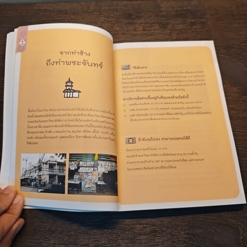 See, Eat, Do old BANGKOK เสน่ห์กรุงเก่า เดิน-กิน-เที่ยว ในรัตนโกสินทร์ - ชมพูนุท ดีประวัติ