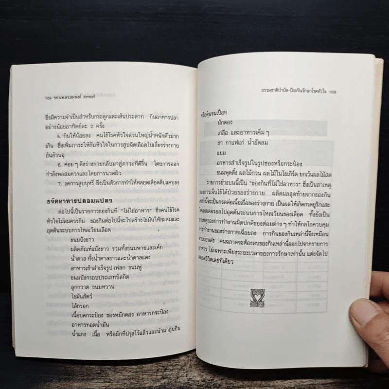 ธรรมชาติบำบัดป้องกันรักษาโรคหัวใจ - รศ.นพ.ดร.สมพงศ์ สหพงศ์