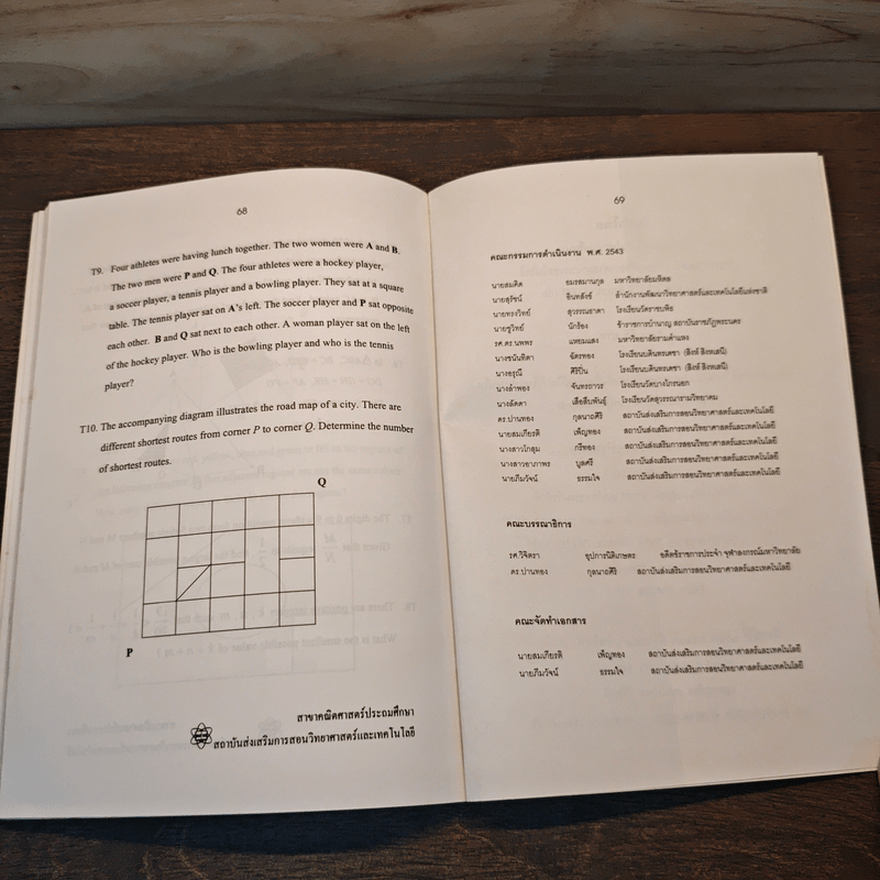 ข้อสอบพร้อมคำตอบและแนวคิด สำหรับการแข่งขันคณิตศาสตร์ประถมศึกษาระดับโลกที่ฮ่องกง พ.ศ.2543
