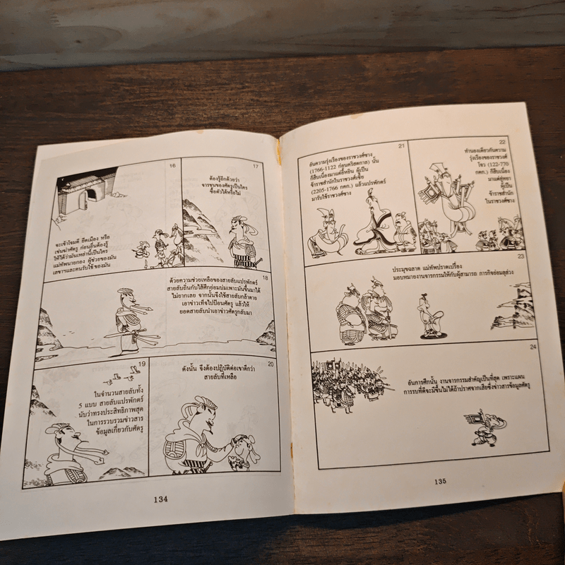 ศิลปะแห่งสงครามของซุนวู - โกมุที ปวัตนา