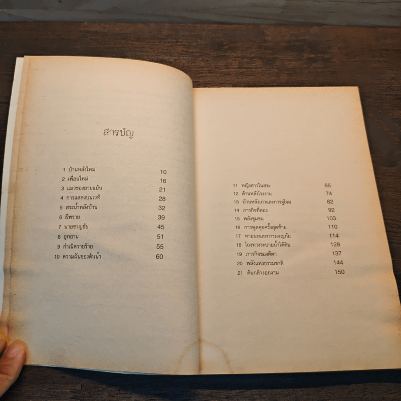 ในสระน้ำ - ศักดิ์สิทธิ์ เทวบิน