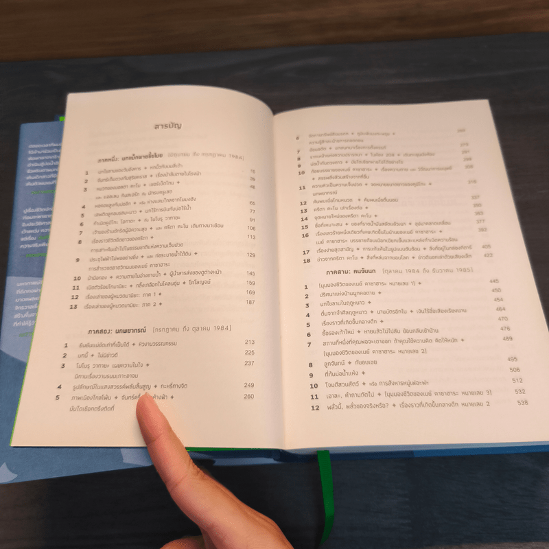 The Wind-Up Bird Chronicle บันทึกนกไขลาน - Haruki Murakami (ฮารูกิ มูราคามิ)