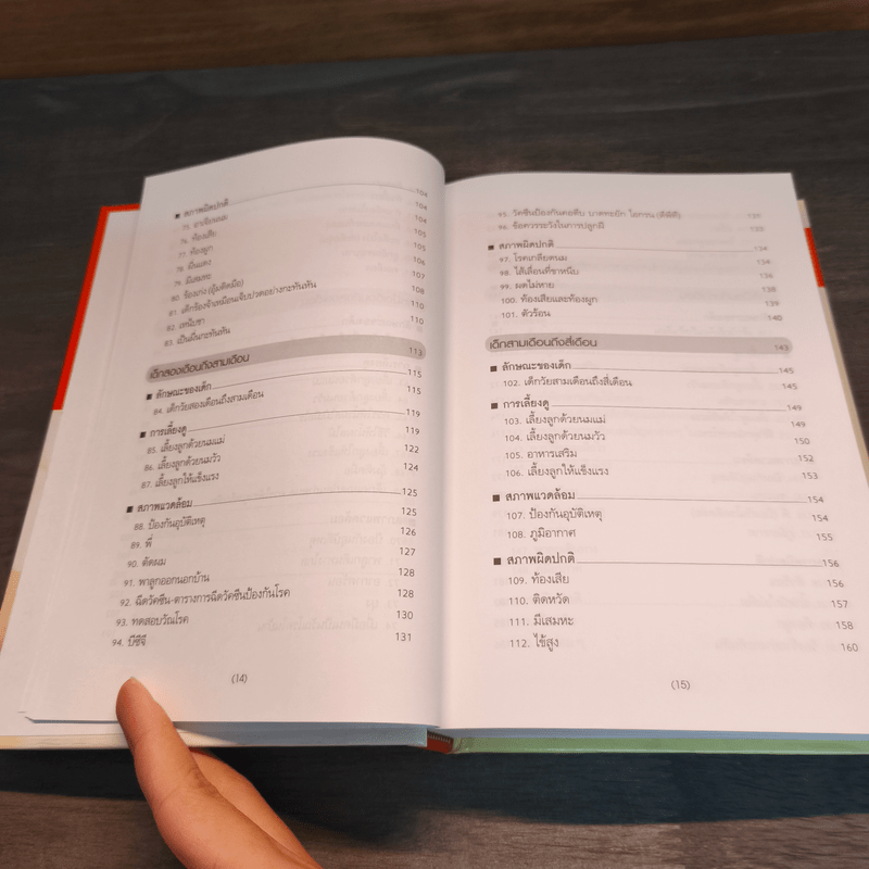 สารานุกรมการเลี้ยงดูเด็ก เล่ม 1 - นายแพทย์มิชิโอะ มัตสุดะ