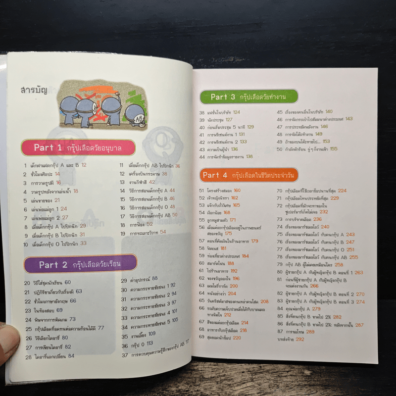 กรุ๊ปเลือดบอกนิสัย ฮาได้ใจยกกำลัง 2