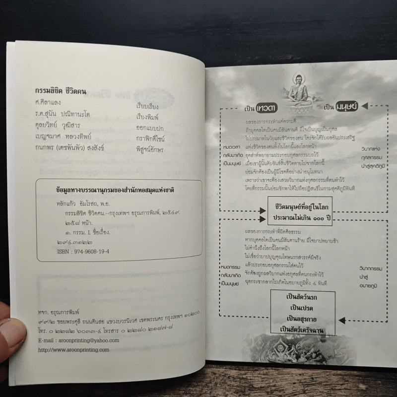 กรรมลิขิต ชีวิตคน - ศ.ศิลาแลง