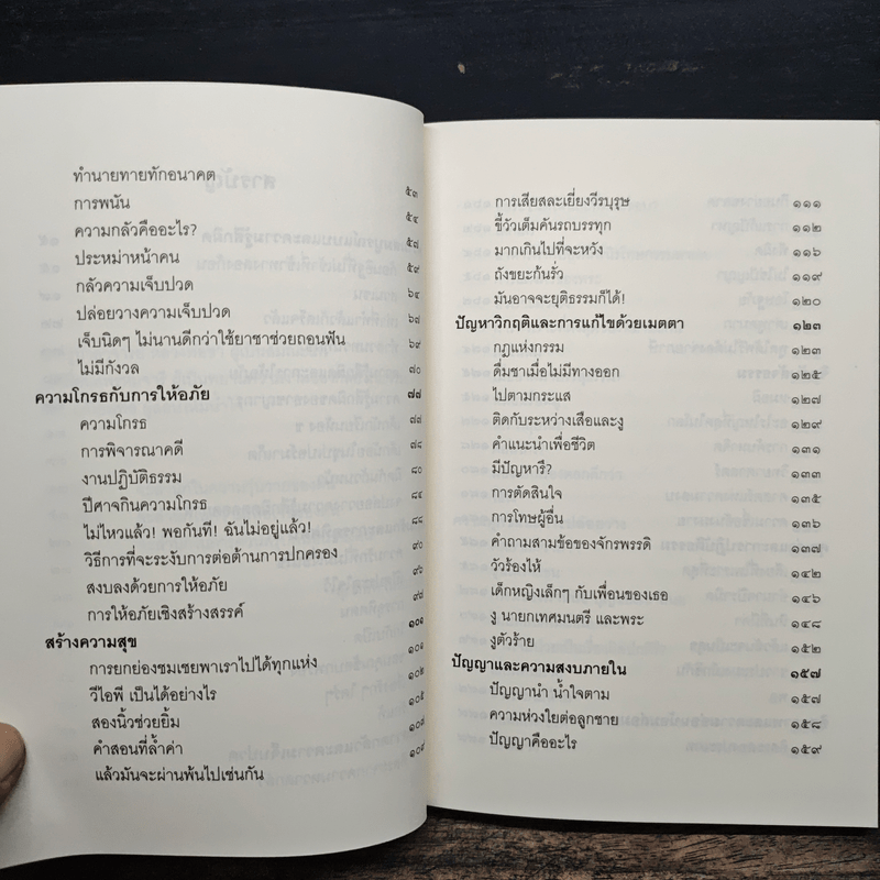 ชวนม่วนชื่น  ธรรมะบันเทิงหลายเรื่องเล่า - พระอาจารย์พรหม