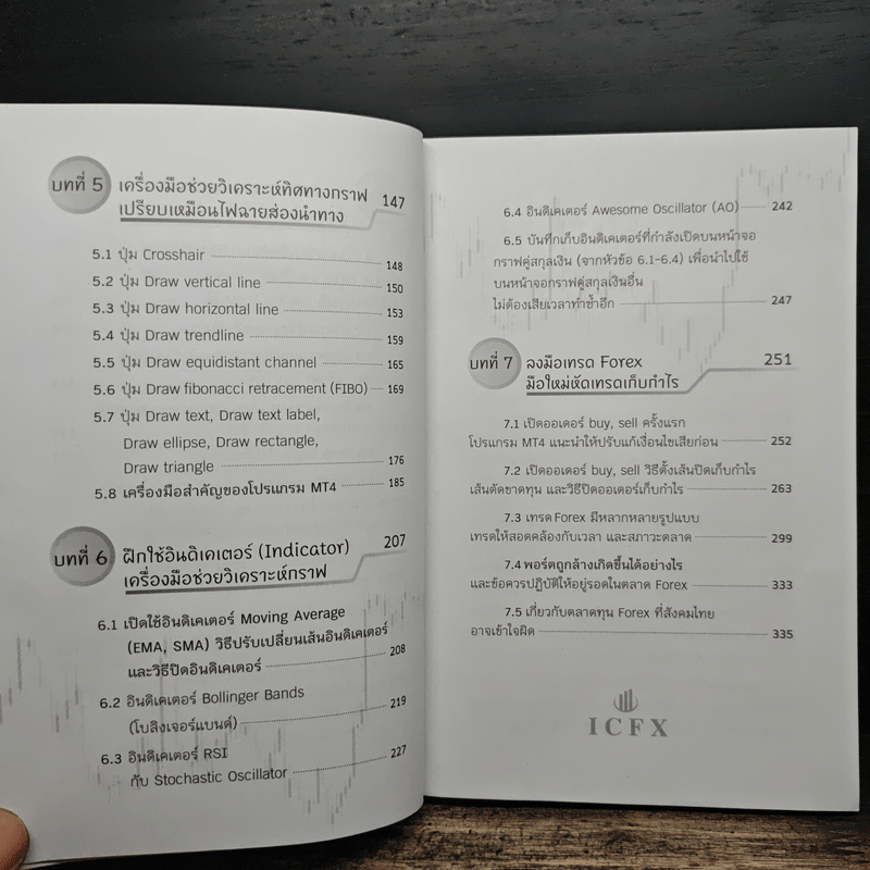 คู่มือเทรด FOREX ด้วยโปรแกรม MT4 $ - ธีรภัทร วารีกิจพันธุ์