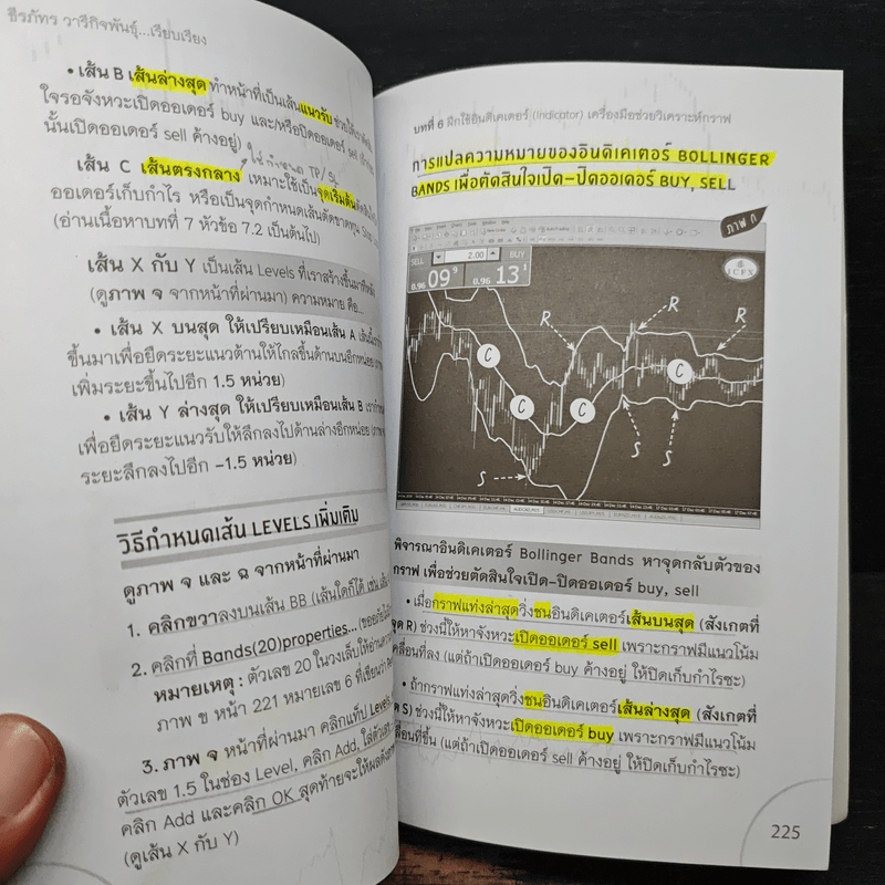 คู่มือเทรด FOREX ด้วยโปรแกรม MT4 $ - ธีรภัทร วารีกิจพันธุ์