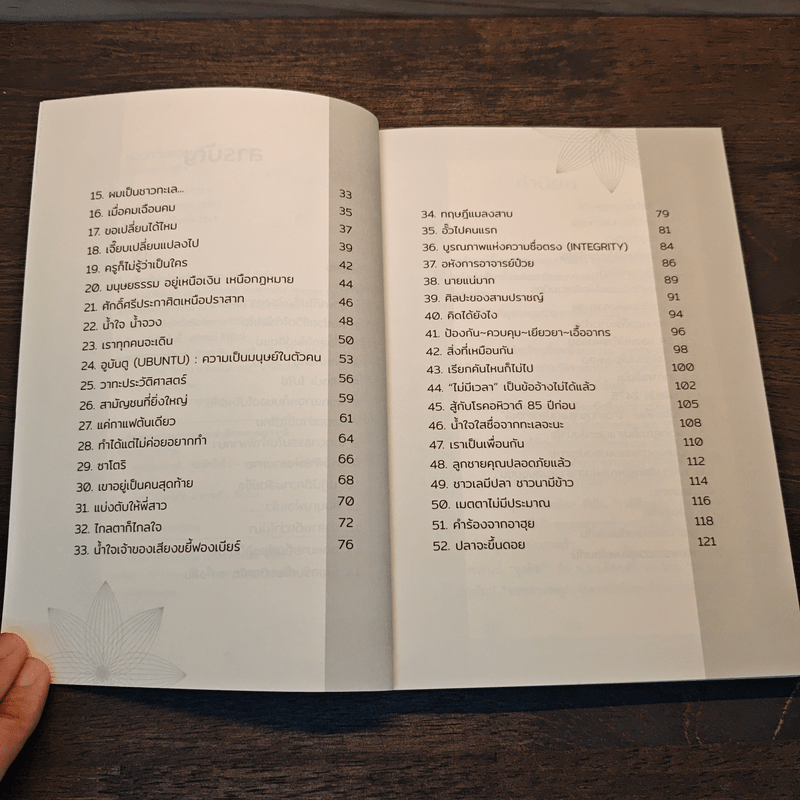 หอมกลิ่นความดี 72 เรื่องราวคัดสรรสร้างแรงบันดาลใจ - ประสาร มฤคพิทักษ์