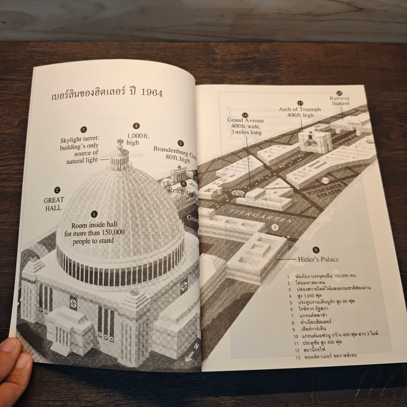 Fatherland ฟาเธอร์แลนด์ - Robert Harris