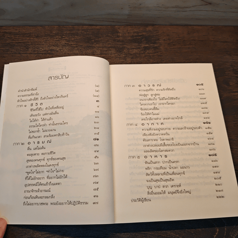 ความสุขที่รัก - พวรินทร์ ขาวงาม