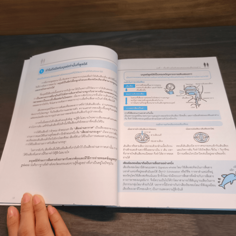 เรื่องลึกแต่ไม่ลับของร่างกายมนุษย์ - นายแพทย์ ดร.โอกิโนะ ทาคาชิ