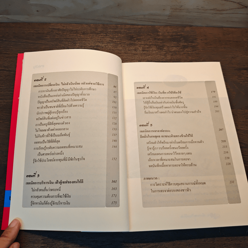 คัมภีร์การค้าของชาวยิว เล่ม 2 - ไอรีน เป