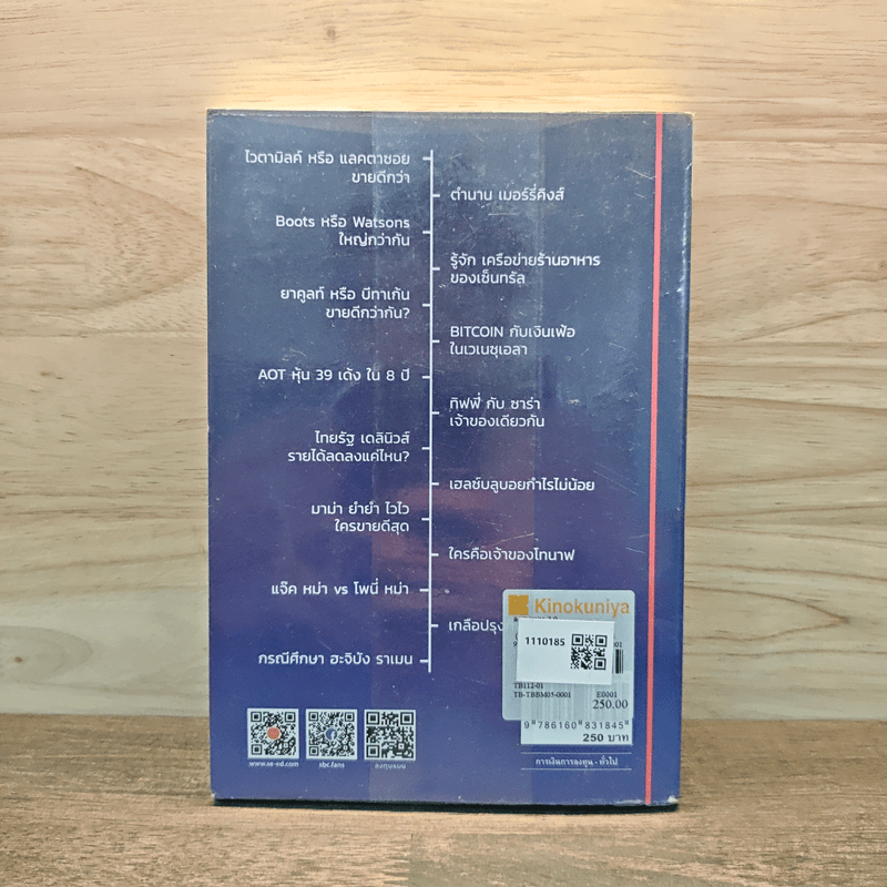 ลงทุนแมน 3.0 - ลงทุนแมน