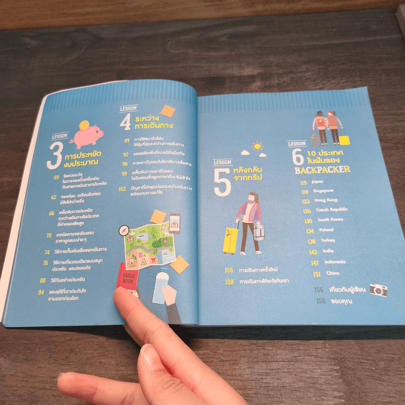 Backpacker 101 - TravelKanuman