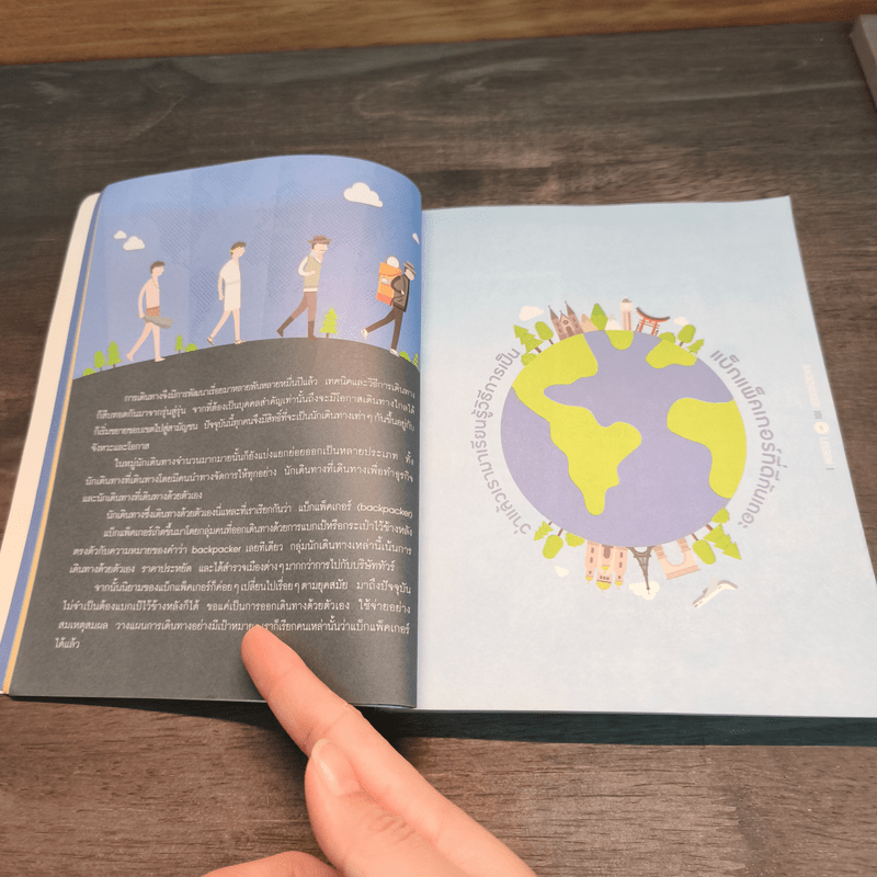 Backpacker 101 - TravelKanuman