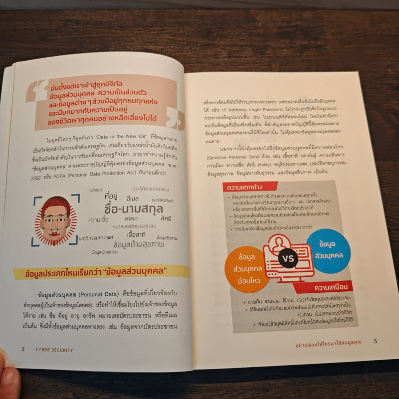 อย่าปล่อยให้ใครมาใช้ข้อมูลคุณ Cyber Security - รศ. ดร.พงษ์พิสิฐ วุฒิดิษฐโชติ และคณะ