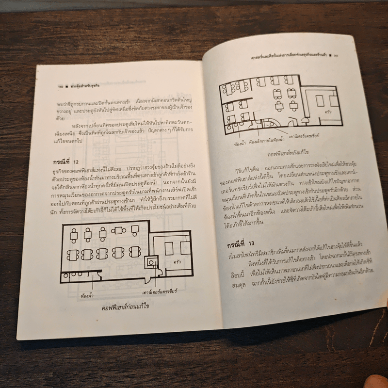 ฮวงจุ้ย สำหรับธุรกิจ - Dr. Evelyn Lip