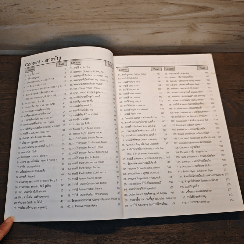 สูตรสำเร็จ Grammar Easy to Understand - อ.ชาญชัย บุญเฮ้า