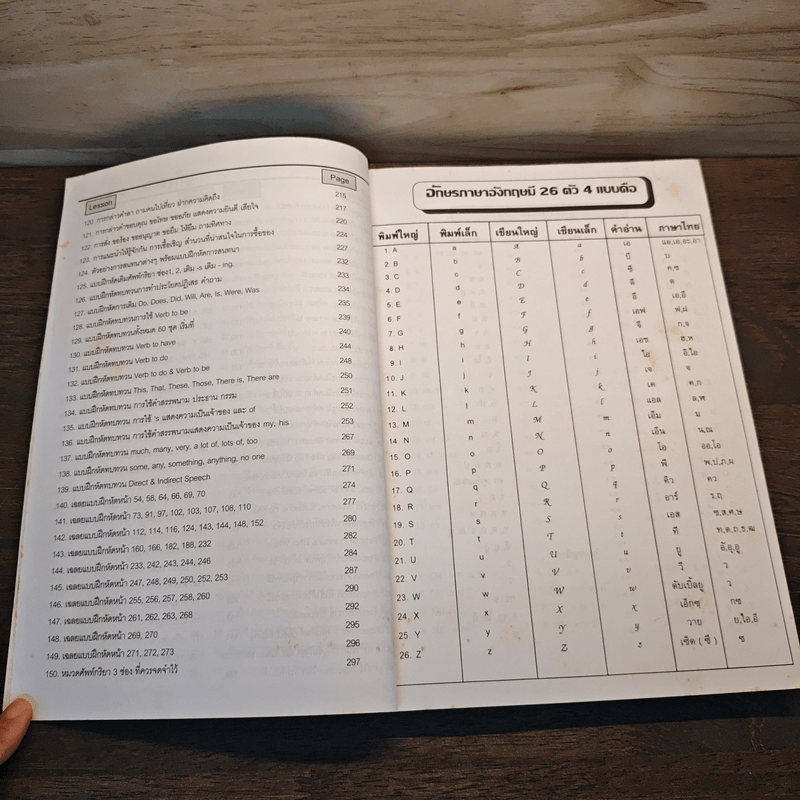 สูตรสำเร็จ Grammar Easy to Understand - อ.ชาญชัย บุญเฮ้า