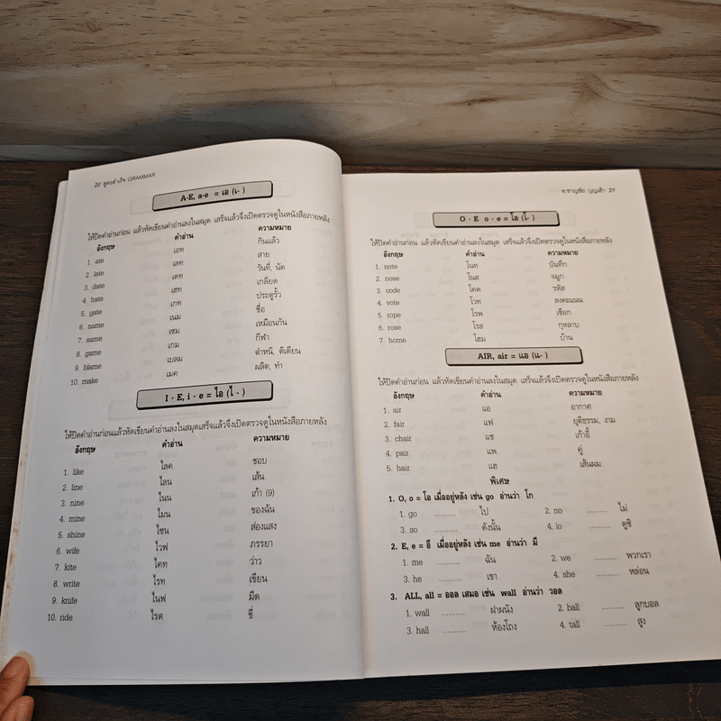 สูตรสำเร็จ Grammar Easy to Understand - อ.ชาญชัย บุญเฮ้า