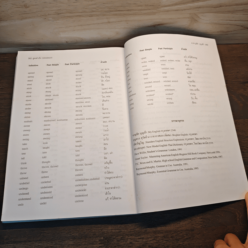 สูตรสำเร็จ Grammar Easy to Understand - อ.ชาญชัย บุญเฮ้า