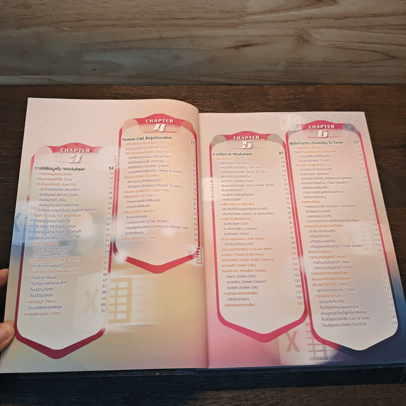 คู่มือใช้งาน Excel 2016 ฉบับสมบูรณ์