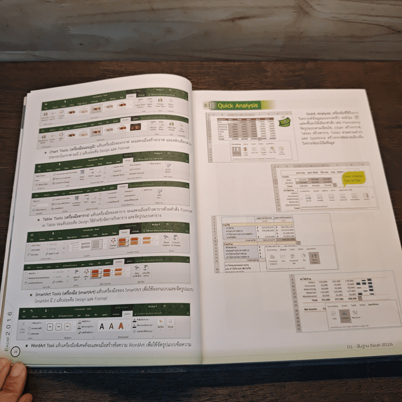 คู่มือใช้งาน Excel 2016 ฉบับสมบูรณ์