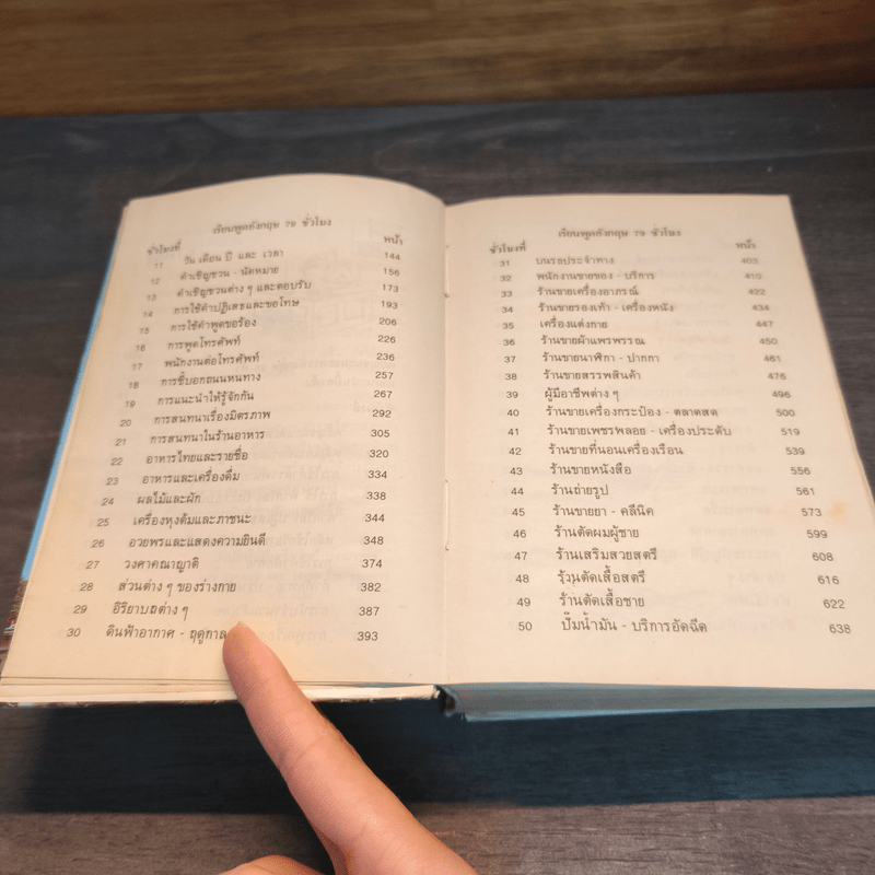 เรียนพูดอังกฤษ 79 ชั่วโมง - Frank