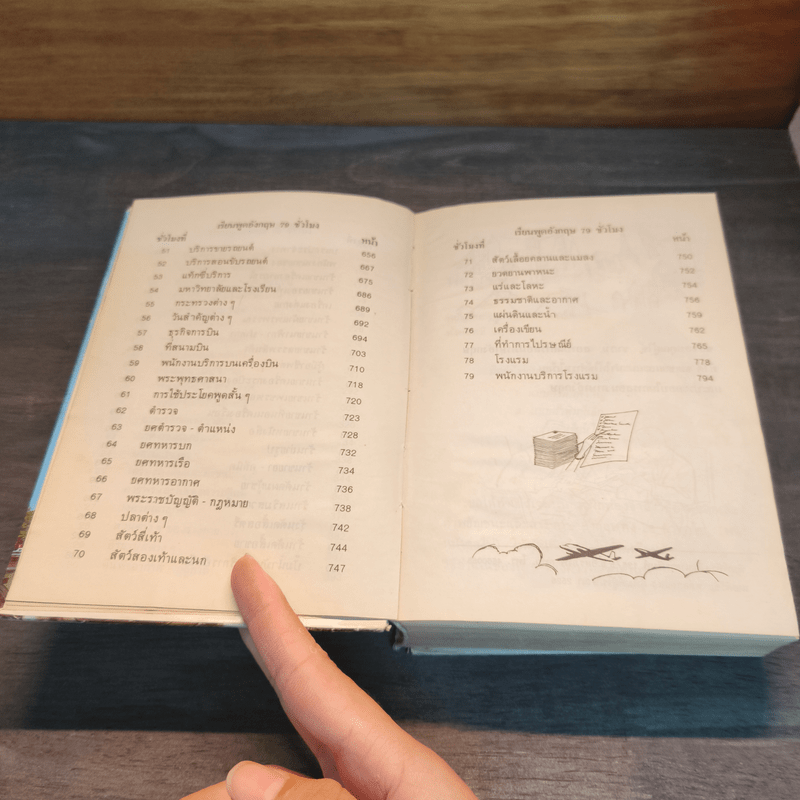 เรียนพูดอังกฤษ 79 ชั่วโมง - Frank