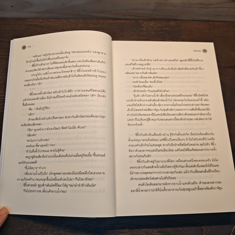 นิยายวาย 12% - afterday