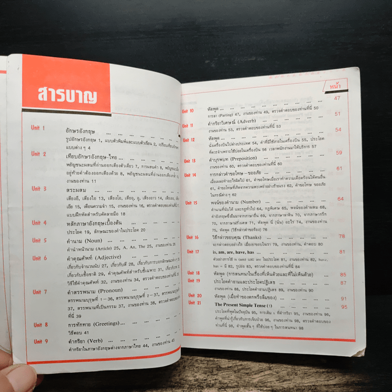 เรียนอังกฤษ 75 ยูนิท พูด อ่าน เขียน ด้วยตนเอง - ศ.ดร.ภิญโญ สาธร