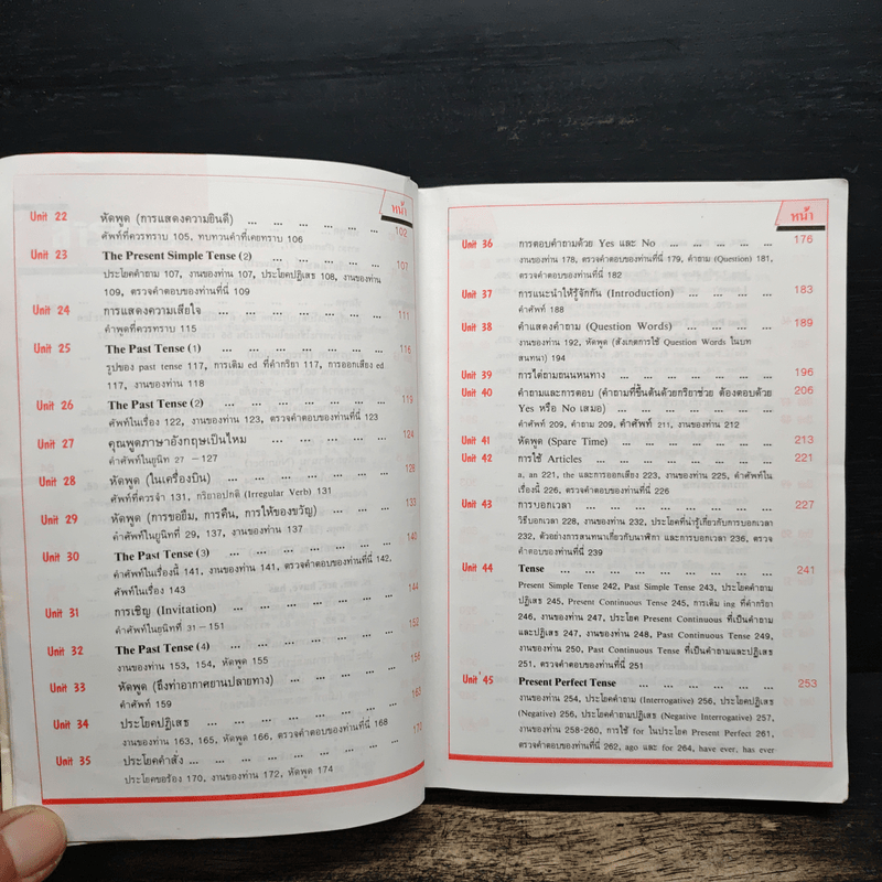 เรียนอังกฤษ 75 ยูนิท พูด อ่าน เขียน ด้วยตนเอง - ศ.ดร.ภิญโญ สาธร