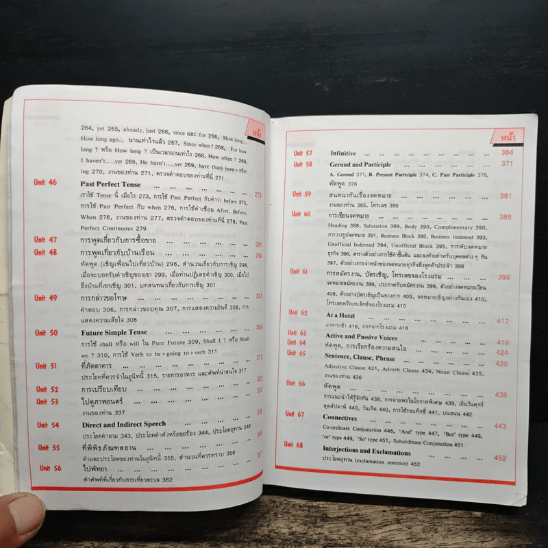 เรียนอังกฤษ 75 ยูนิท พูด อ่าน เขียน ด้วยตนเอง - ศ.ดร.ภิญโญ สาธร