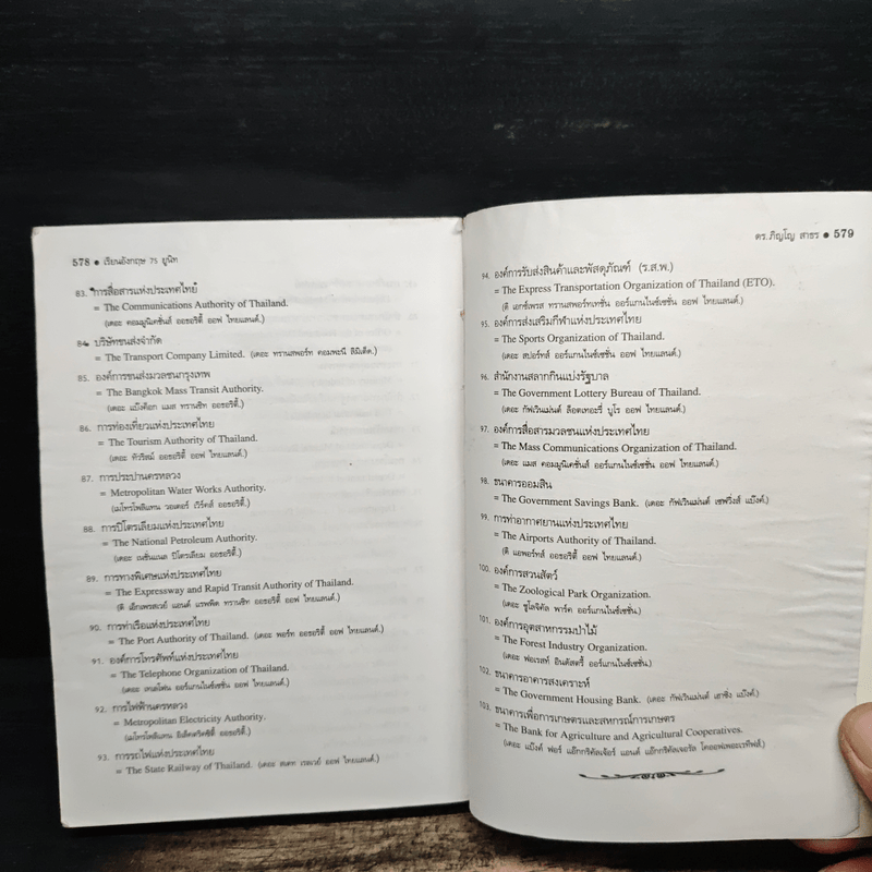 เรียนอังกฤษ 75 ยูนิท พูด อ่าน เขียน ด้วยตนเอง - ศ.ดร.ภิญโญ สาธร