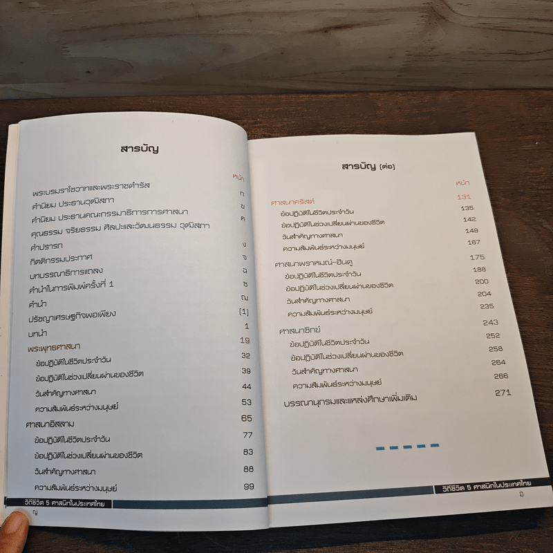 วิถีชีวิต 5 ศาสนิกในประเทศไทย