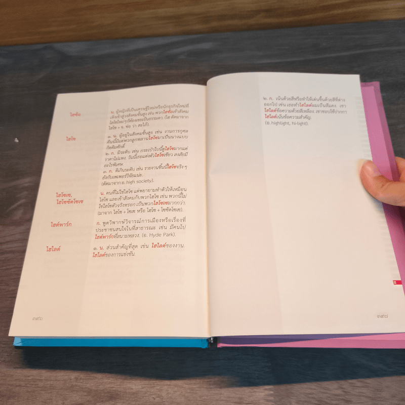 พจนานุกรมคำใหม่ ฉบับราชบัณฑิตยสถาน เล่ม 1-2
