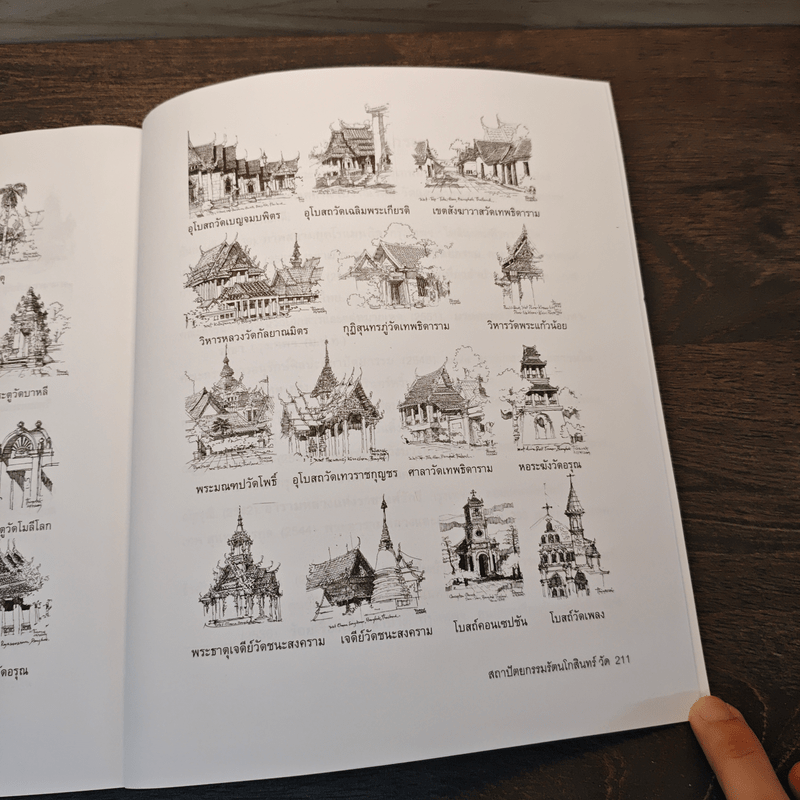 สารานุกรมภาพลายเส้นสถาปัตยกรรมรัตนโกสินทร์ เล่ม 3